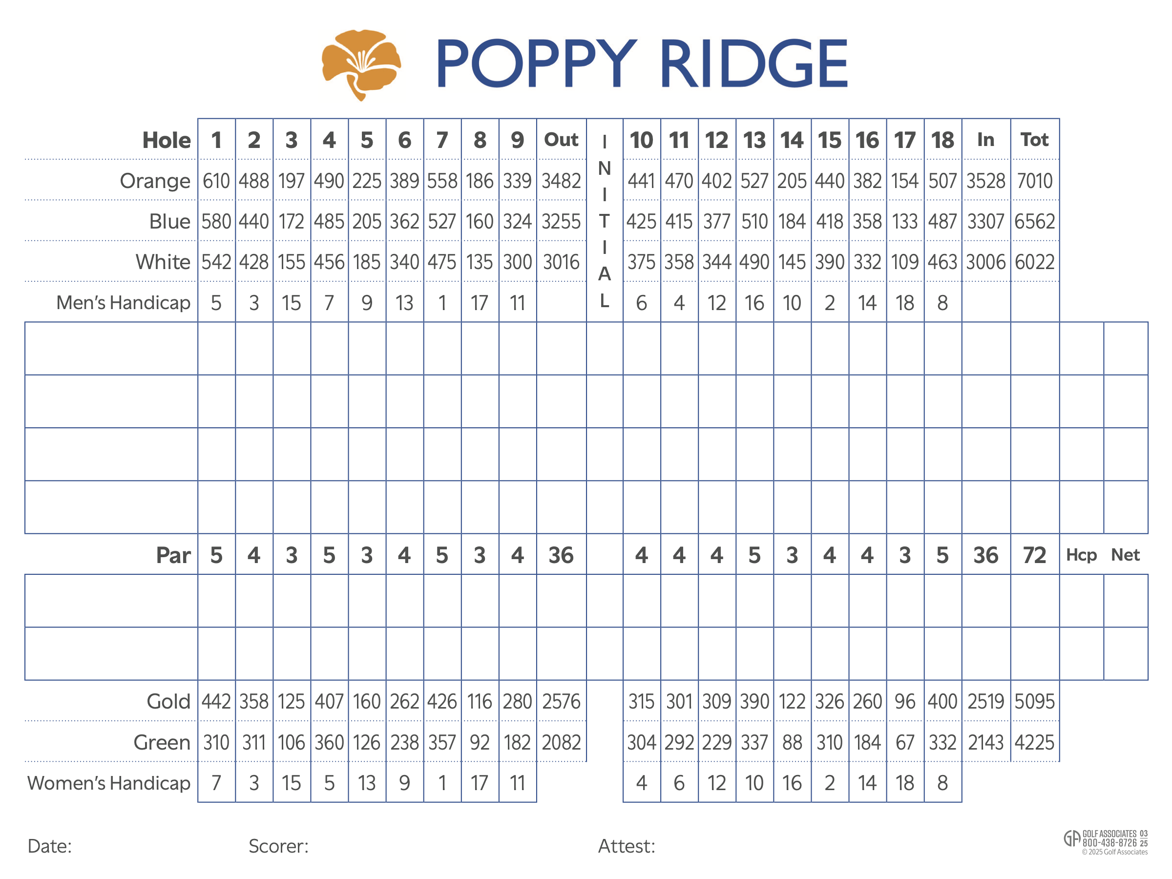 Scorecards | Poppy Ridge